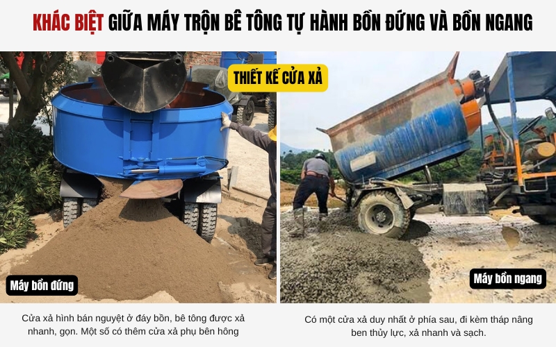 khác biệt giữa máy trộn bê tông tự hành bồn đứng và bồn ngang